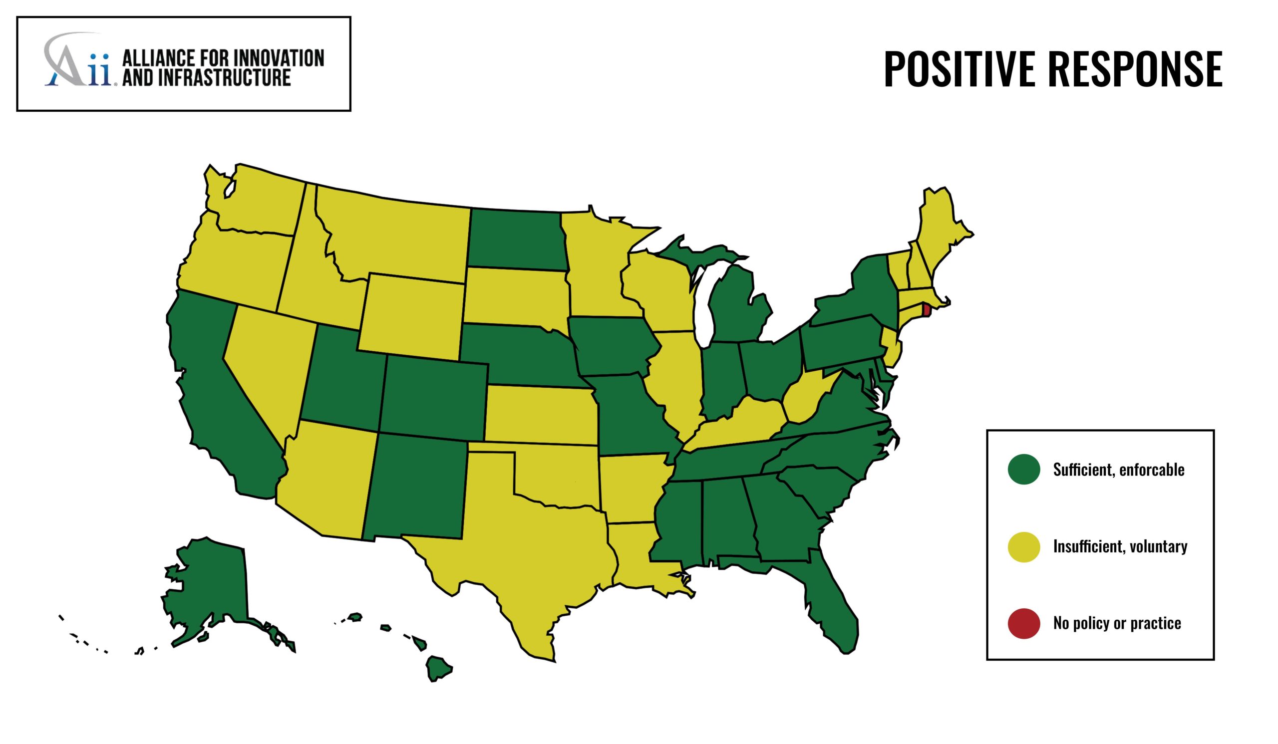 PositiveResponseMap