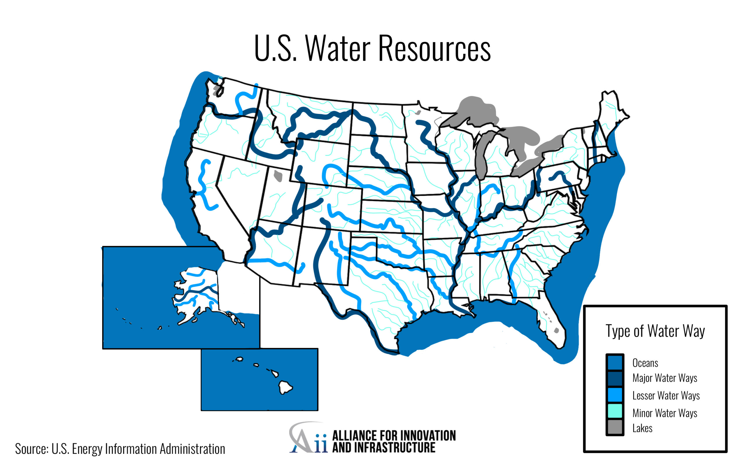 Energy Month Water Map
