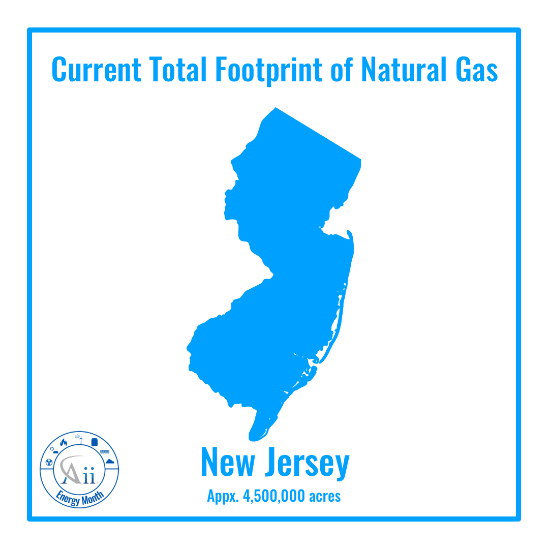 Energy Month Natural Gas Footprint