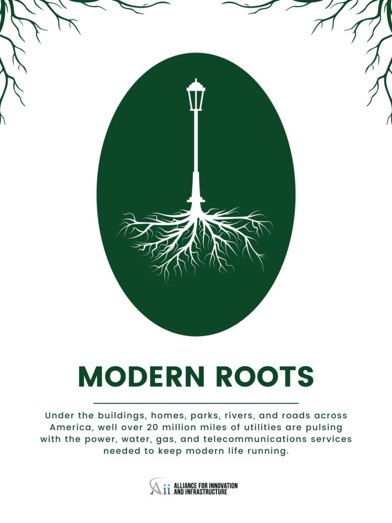 Moder Roots Modern Roots March | Alliance for Innovation and Infrastructure | Aii